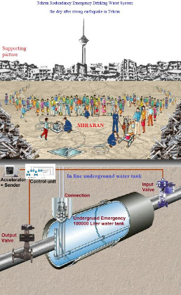 Tehran Redundancy Emergency Drinking Water System - the day after strong earthquake in Tehran